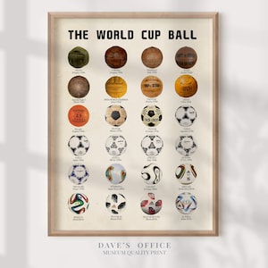 May include: A framed poster titled THE WORLD CUP BALL featuring a grid of historical soccer balls from various years. Each ball is labeled with its name and year of use. The print has a light cream background and a wooden frame.