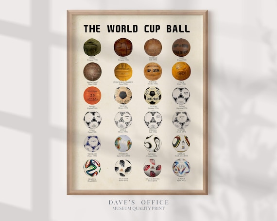 soccer world cup 2026  Poster, Evolution Ball Print, Sports History wall art