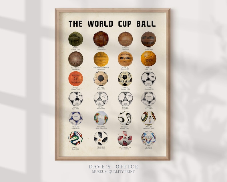 May include: A framed poster titled THE WORLD CUP BALL featuring a grid of historical soccer balls from various years. Each ball is labeled with its name and year of use. The print has a light cream background and a wooden frame.
