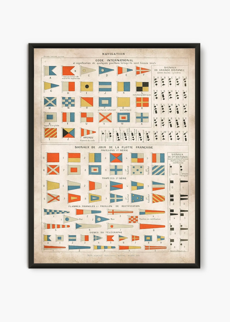 Vintage Nautical print, Nautical Flags wall art, Sailor Print, Marine Poster, Sailing art, Nautical decor, Nautical gift, L38 image 1