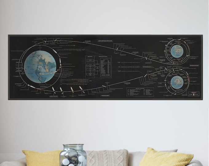 Apollo 11 Lunar Landing Chart, Large Space Poster