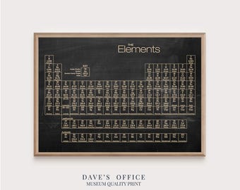 Periodic Table of Elements Poster: Science Classroom Art