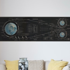 Apollo 11 Lunar Landing Chart, Large Space Poster