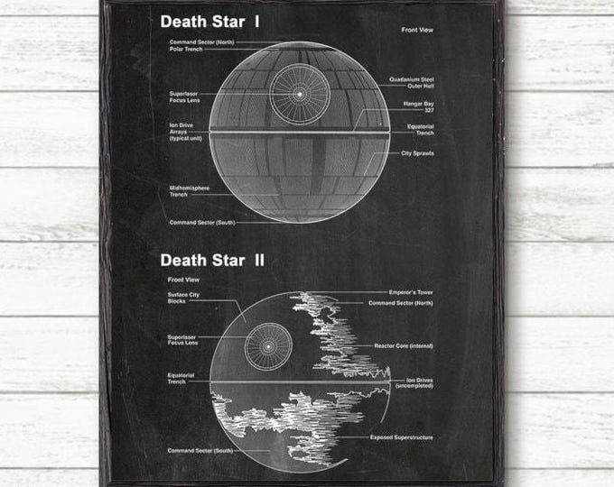 Star Wars death star art print,Death Star Art, Death Star Blueprint, Death Star wall poster, Star Wars wall poster, Death Star print #P287