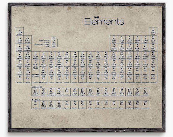 Periodic Table of Elements, Periodic Table, Science Poster, Chemistry Poster, Science Art,Science Wall Art, Laboratory, Organic Chemistry T2