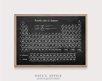 Periodic Table of Elements Art Print: Science Chemistry Poster