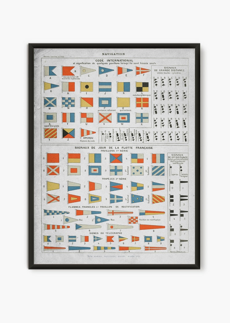 Vintage Nautical print, Nautical Flags wall art, Sailor Print, Marine Poster, Sailing art, Nautical decor, Nautical gift, L38 image 5