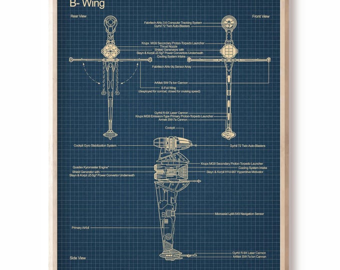 B wing,Blueprint,Patent Star Wars,Poster,Millennium Falcon Print,Star Wars Print,Millennium Falcon Art,Star Wars P95