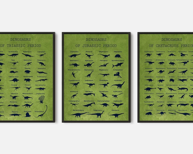 Dinosaur Classroom Decor set of 3 prints: Educational Poster for School, Teacher & Homeschool - Ideal for Kids Room and playroom wall decor