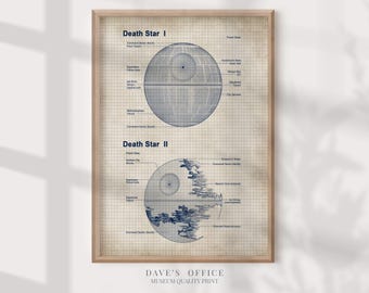 Lámina artística de la patente de la Estrella de la Muerte – Decoración para el hogar de Star Wars