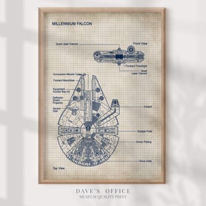 Poster del brevetto del Millennium Falcon: Star Wars Blueprint