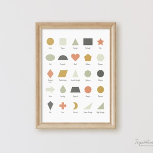 Nature es Finest Shapes Druck, Sofort Download