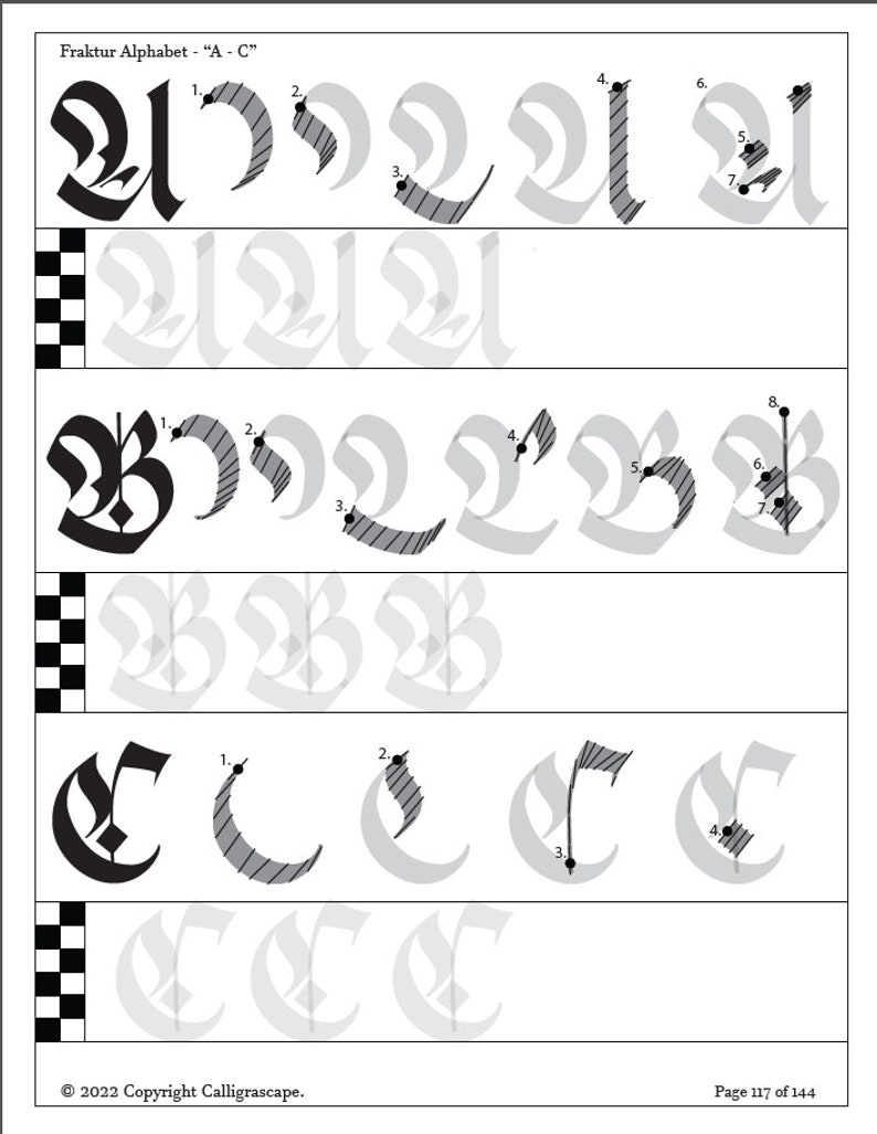 Fraktur A, B & C with stroke by stroke order, pen angle and direction.