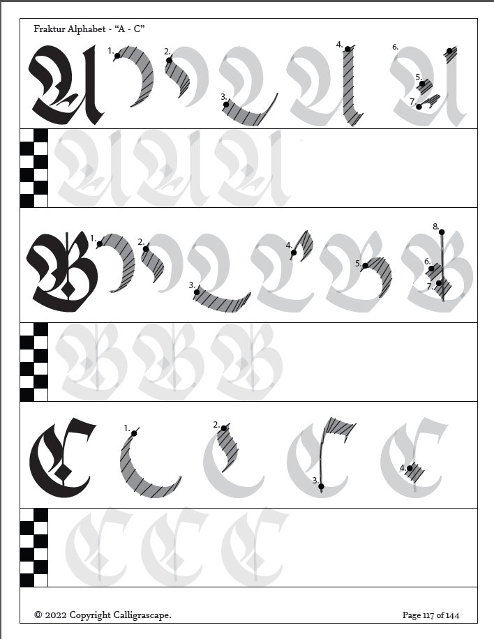 Scratch Caligraphy Master Calligraffiti Practice Sheets - 3 Scripts to Learn (fraktur ...