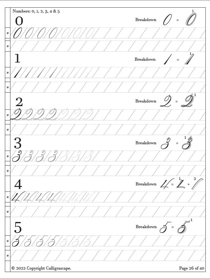 Master Class Spencerian Practice Sheets: From Basic Strokes to Complete ...