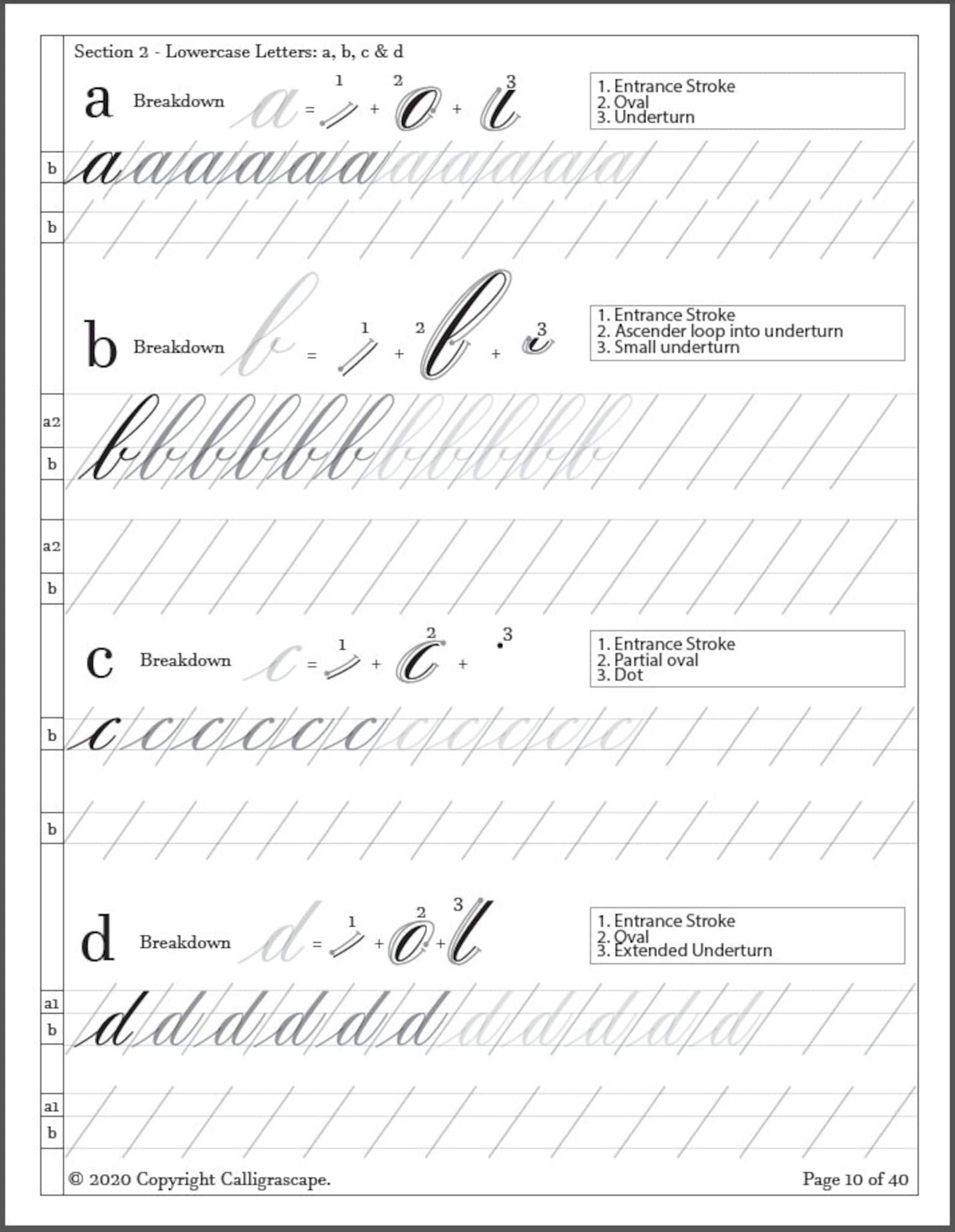 Master Class Copperplate Practice Sheets: From Basic Strokes - Etsy