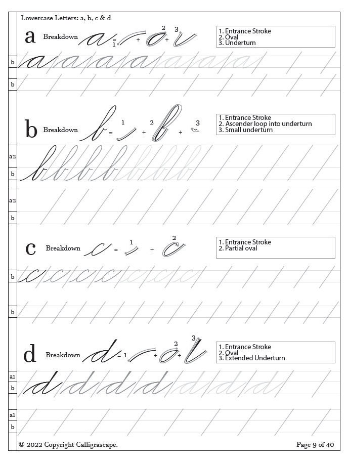 Master Class Spencerian Practice Sheets From Basic Strokes To Complete Master Class Spencerian Practice Sheets From Basic Strokes To Complete