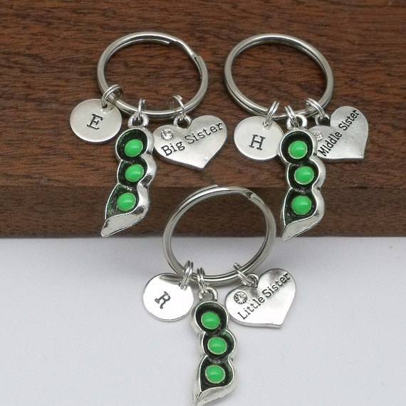 Big Middle Little Sister Initial Keyring Gift, Peas in a Pod,