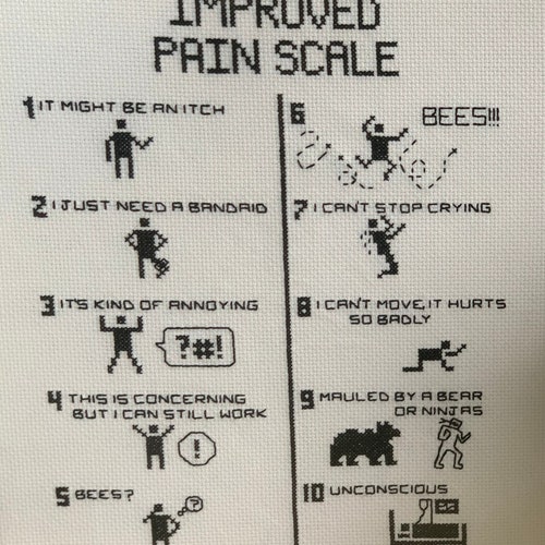 Pain Pattern Quick Improved Pain Scale Cross Stitch pattern Download Only - Etsy