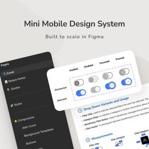 May include: A digital design system interface with the text "Mini Mobile Design System" and "Built to scale in Figma." The image shows various UI elements, including toggles, buttons, and a menu.