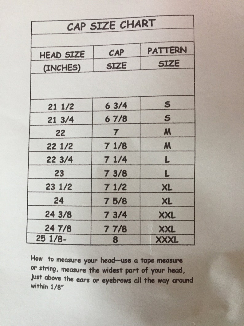 Welding Cap Size Chart