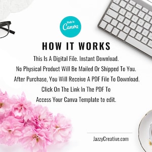 May include: A white background with pink flowers, a keyboard, a pair of glasses, a cup of coffee, and a logo for Canva. The text reads "How it works" and explains that the product is a digital file that can be downloaded instantly. There is no physical product that will be mailed or shipped. After purchase, a PDF file will be downloaded with a link to access the Canva template to edit.