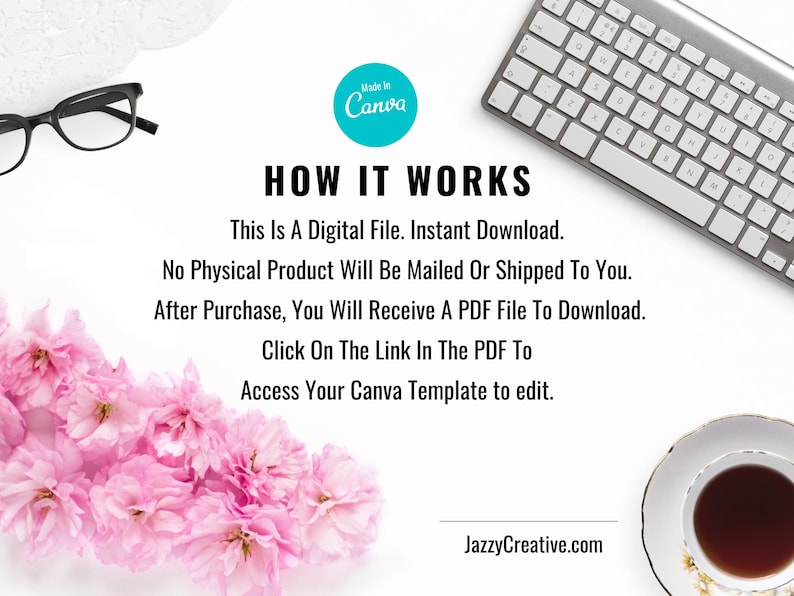 May include: A white background with pink flowers, a keyboard, a pair of glasses, a cup of coffee, and a logo for Canva. The text reads "How it works" and explains that the product is a digital file that can be downloaded instantly. There is no physical product that will be mailed or shipped. After purchase, a PDF file will be downloaded with a link to access the Canva template to edit.