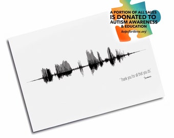 Digital Download Speech Language Pathologist Gift Special | Etsy