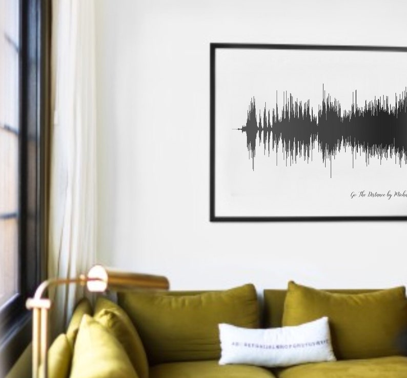 Custom Song Print, Unique Gifts for Men Christmas, Personalized Gift for Women, Sound Wave Art, Sound Wave Gift for Him Voice Wave Art, Her image 5