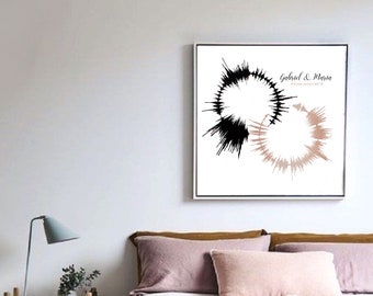 Spiral Custom Sound Art Print, Soundwave Art Print, Waveform Art, Spiral Soundwave, Gift for Her, Gift for Him, Boyfriend Gift, My Valentine