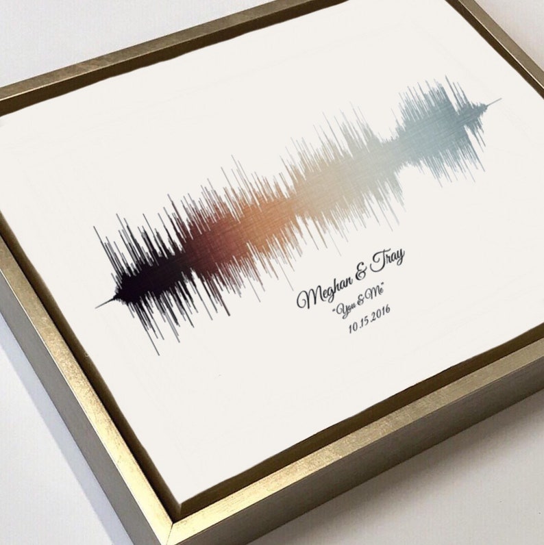 Custom Sound Wave Art Print, First Anniversary Gift Idea for Couple,Paper Gifts, Cotton Anniversary Gift, Second Wedding Anniversary, Custom image 10