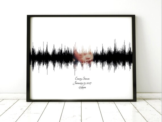Personalized Baby Heartbeat Art Canvas Hand Painted Nursery Etsy