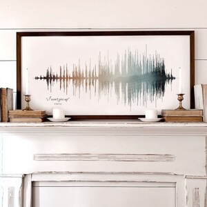 Custom Song Print, Unique Gifts for Men Christmas, Personalized Gift for Women, Sound Wave Art, Sound Wave Gift for Him Voice Wave Art, Her image 4