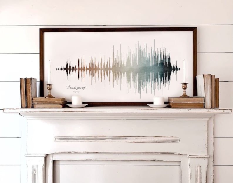 Custom Song Print, Unique Gifts for Men Christmas, Personalized Gift for Women, Sound Wave Art, Sound Wave Gift for Him Voice Wave Art, Her image 4