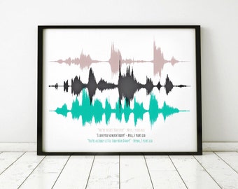 Custom Sound Wave Art on Canvas, Mother's Day Gift, Father's Day Gift, Grandparent Gift, Sound Wave Art Print, Custom Soundwave, Voice Art