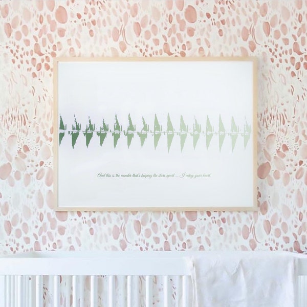 Ultrasound Canvas Etsy