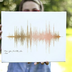 Custom Sound Wave Art Print, First Anniversary Gift Idea for Couple,Paper Gifts, Cotton Anniversary Gift, Second Wedding Anniversary, Custom image 3