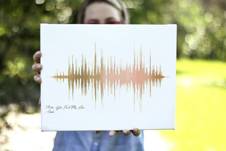 Custom Sound Wave Art Print, First Anniversary Gift Idea for Couple,Paper Gifts, Cotton Anniversary Gift, Second Wedding Anniversary, Custom image 3