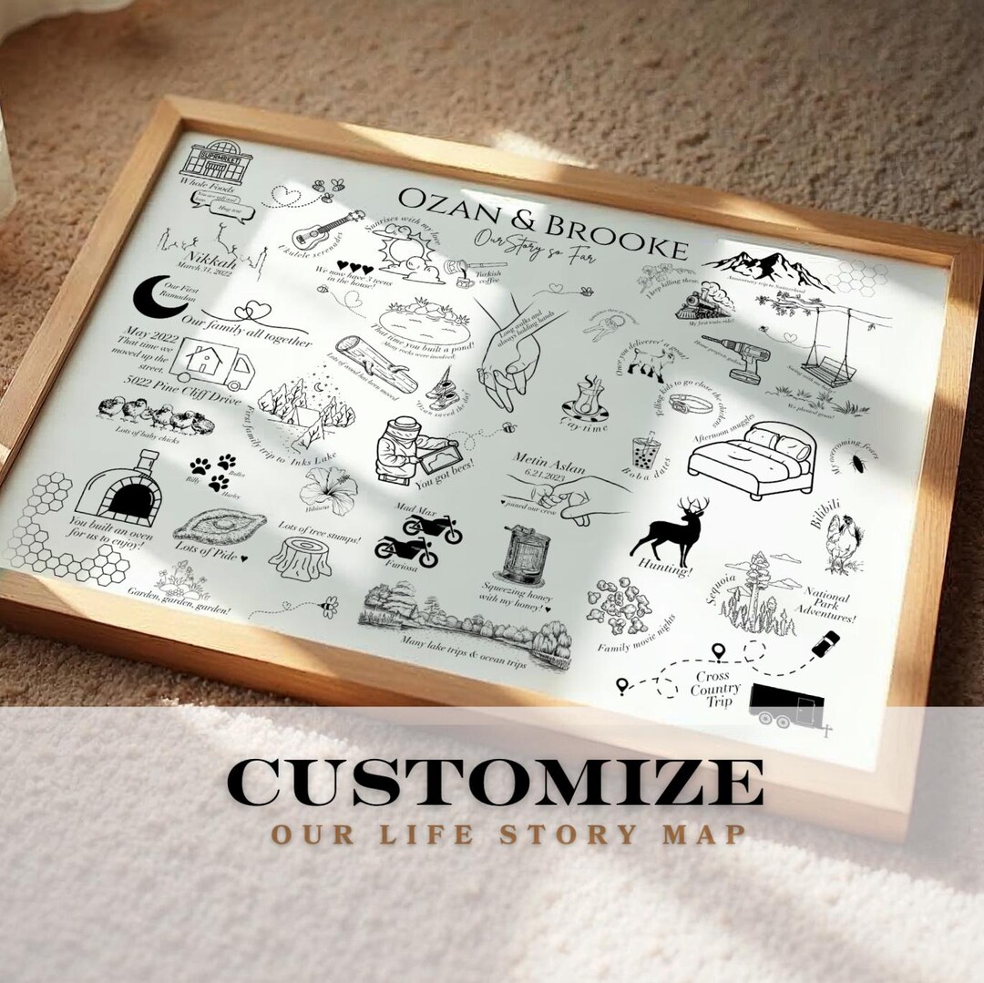 Custom One Line Drawing Map Love Story Personalized Line Drawing ...