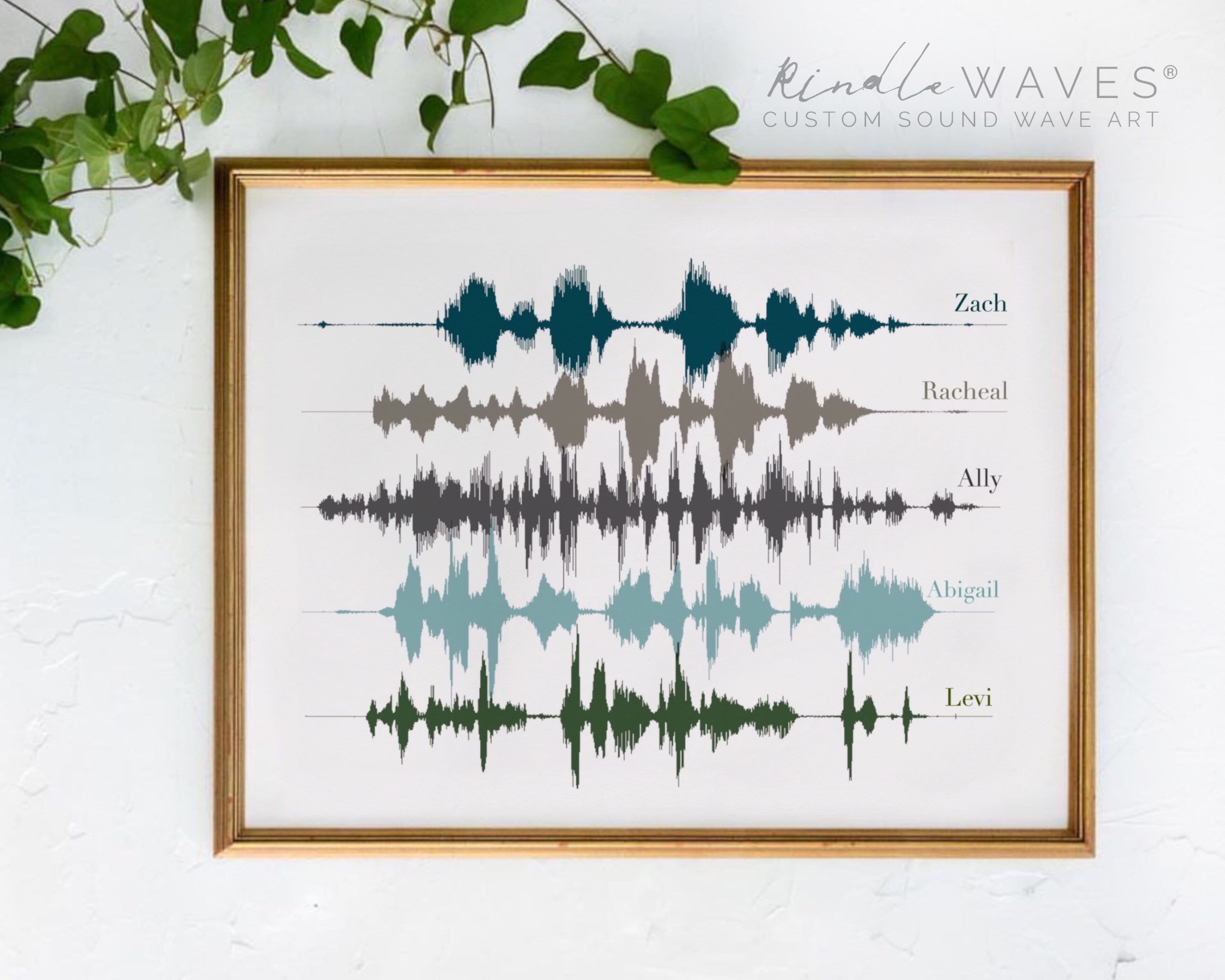 Personalised Mother's Day Gift Sound Wave Print Gift For Mum Mom Soundwave Song 