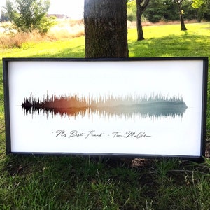Custom SoundWave Art on Canvas, Sound Wave Art Print, Custom Soundwave, Voice Art, Song Art, Sound Art, Techie, Tech Gift, Engineer Gifts