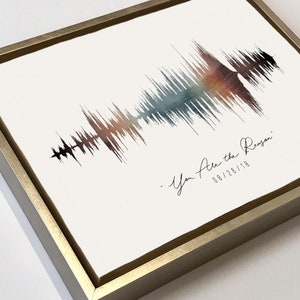 Custom Song Print, Unique Gifts for Men Christmas, Personalized Gift for Women, Sound Wave Art, Sound Wave Gift for Him Voice Wave Art, Her image 3