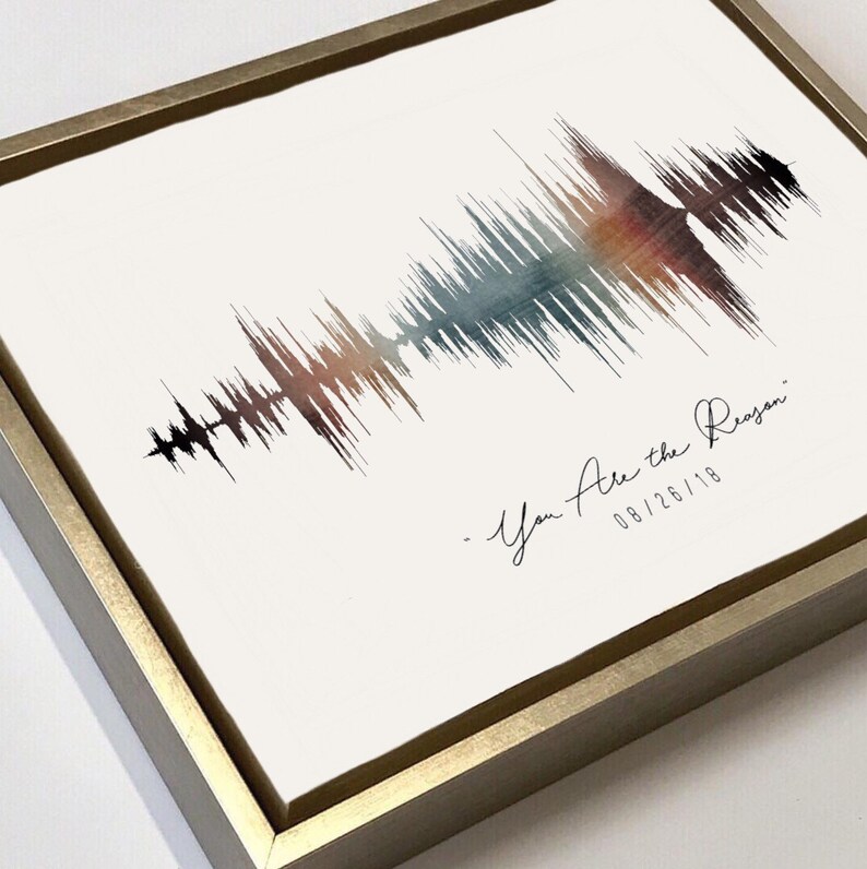 Custom Song Print, Unique Gifts for Men Christmas, Personalized Gift for Women, Sound Wave Art, Sound Wave Gift for Him Voice Wave Art, Her image 3