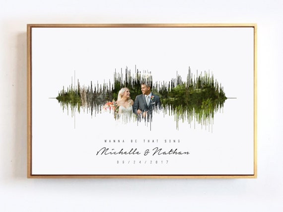 Personalized Gift for Her or Him SoundWave on Canvas Photo Sound Wave Print Custom SoundWave Art Print with any Song Voice and Photo