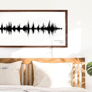 Custom Song Print, Unique Gifts for Men Christmas, Personalized Gift for Women, Sound Wave Art, Sound Wave Gift for Him Voice Wave Art, Her image 6