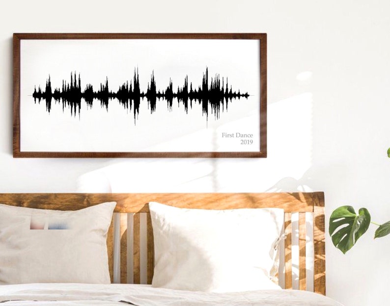 Custom Song Print, Unique Gifts for Men Christmas, Personalized Gift for Women, Sound Wave Art, Sound Wave Gift for Him Voice Wave Art, Her image 6