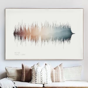 Personalized Gift for Women, for boyfriend, for men, for mom, Gifts for Men, Soundwave, Sound Wave Art, Soundwave Art, Rindle Waves image 1