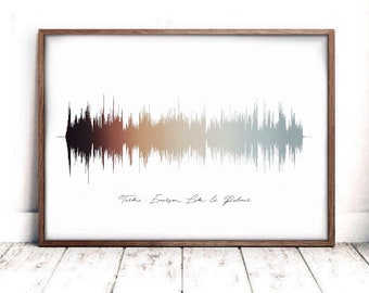 Sound Wave, Band Poster Art, Art for Music Room, Gift for Musician, Soundwave Art Print, Custom Song Print, Personalized Lyrics, Lyric Art