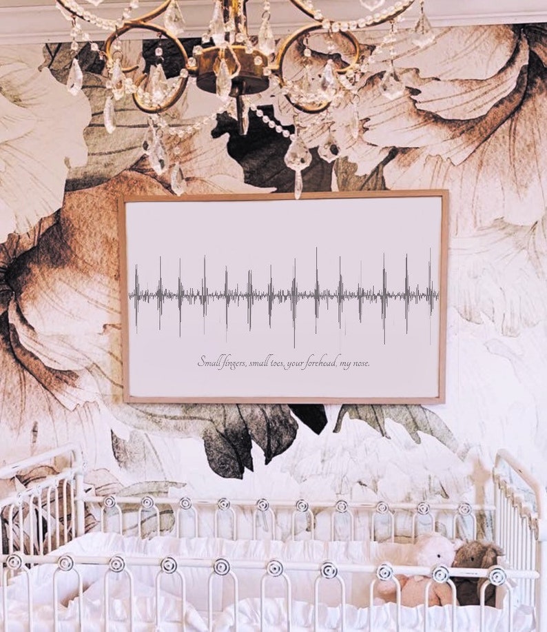 Heartbeat Canvas Baby Heartbeat Art Sound Wave Art New Mom Etsy