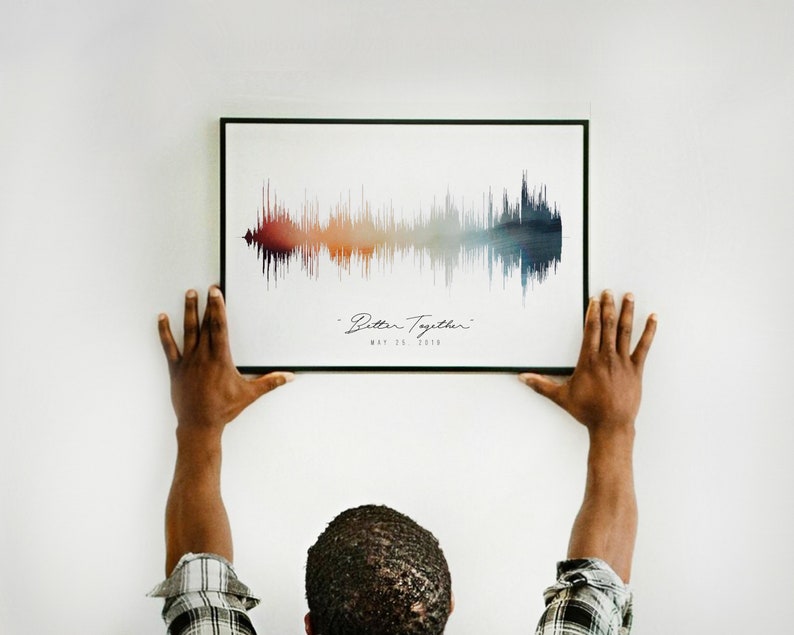 Custom Sound Wave Art Print, First Anniversary Gift Idea for Couple,Paper Gifts, Cotton Anniversary Gift, Second Wedding Anniversary, Custom image 2